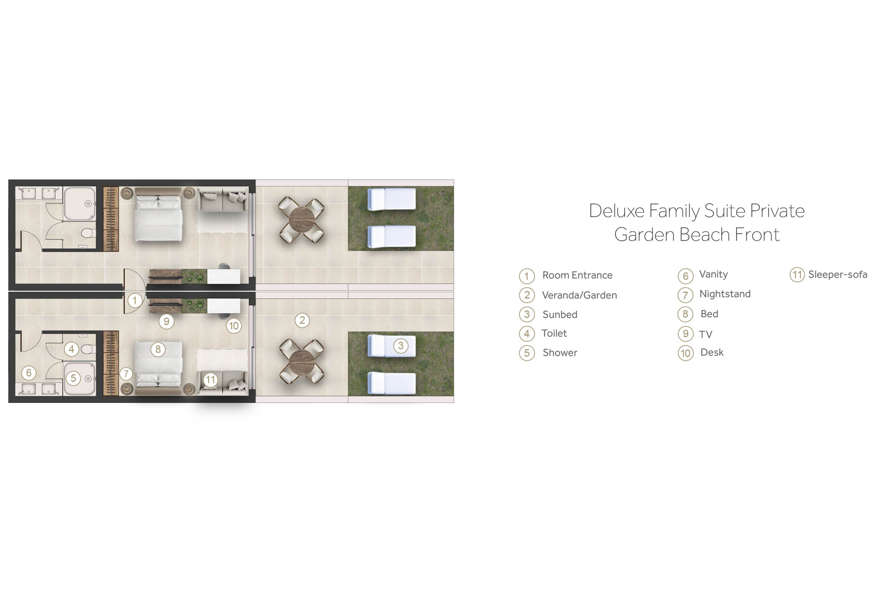 Floor plan for deluxe family suite with private garden beach front at Sani Dunes