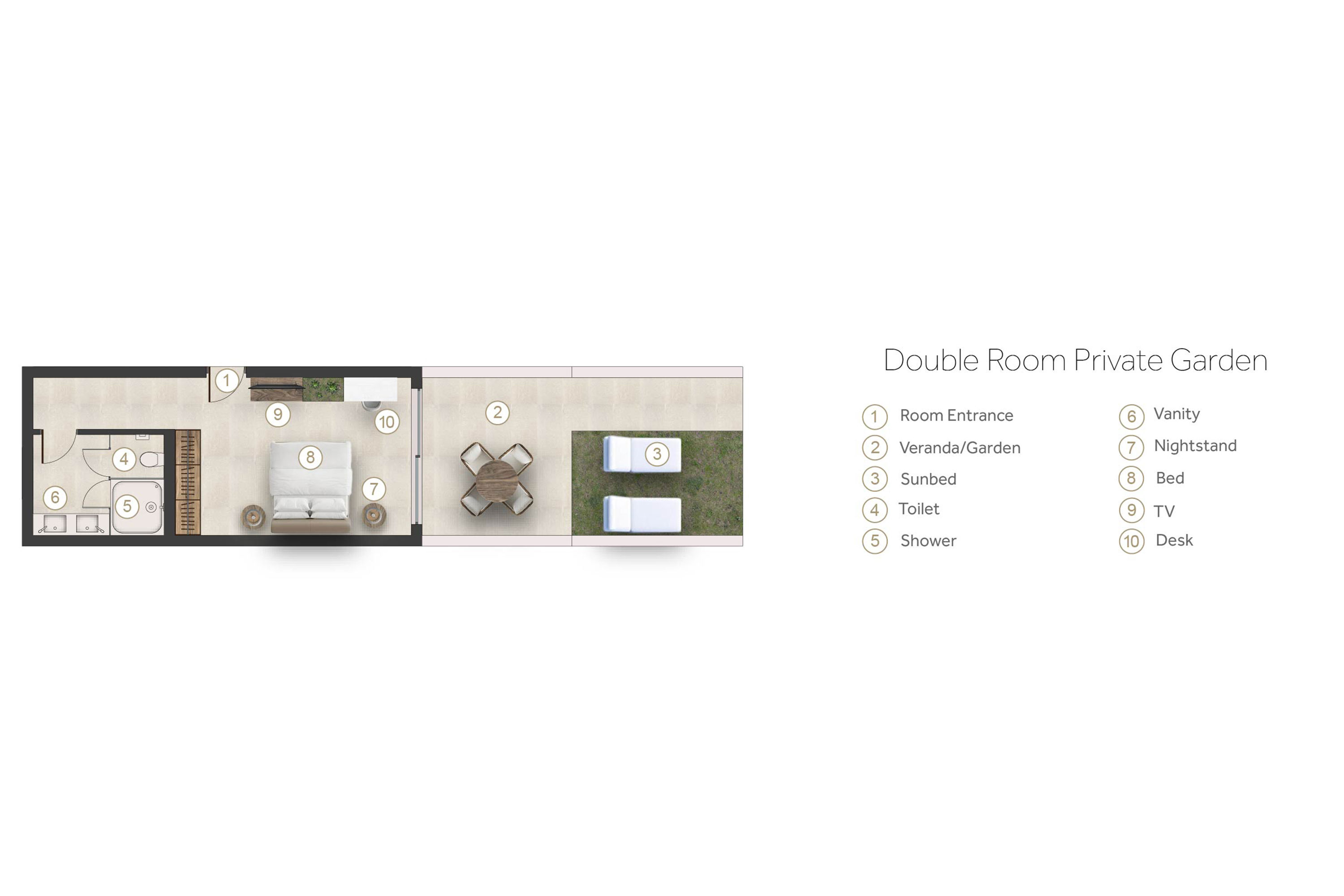 Floor plan for double room at Sani Dunes
